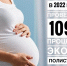В 2022 году проведено 1098 процедур ЭКО по полису ОМС - Белинский район