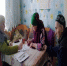Проведён контроль качества предоставления социальных услуг гражданам пожилого возраста, проживающим на территории Кутеевского сельсовета - Белинский район